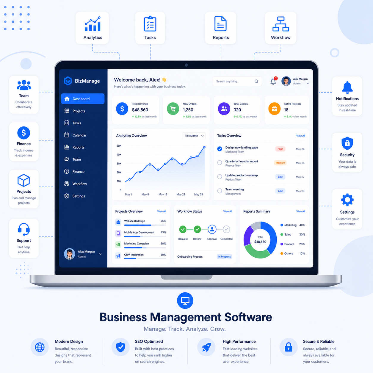 business-management-software