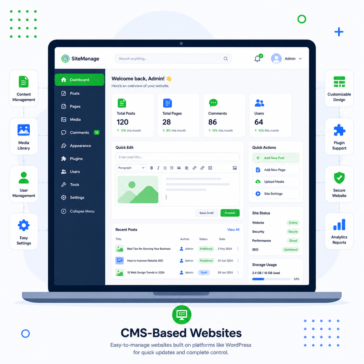 cms-based-websites