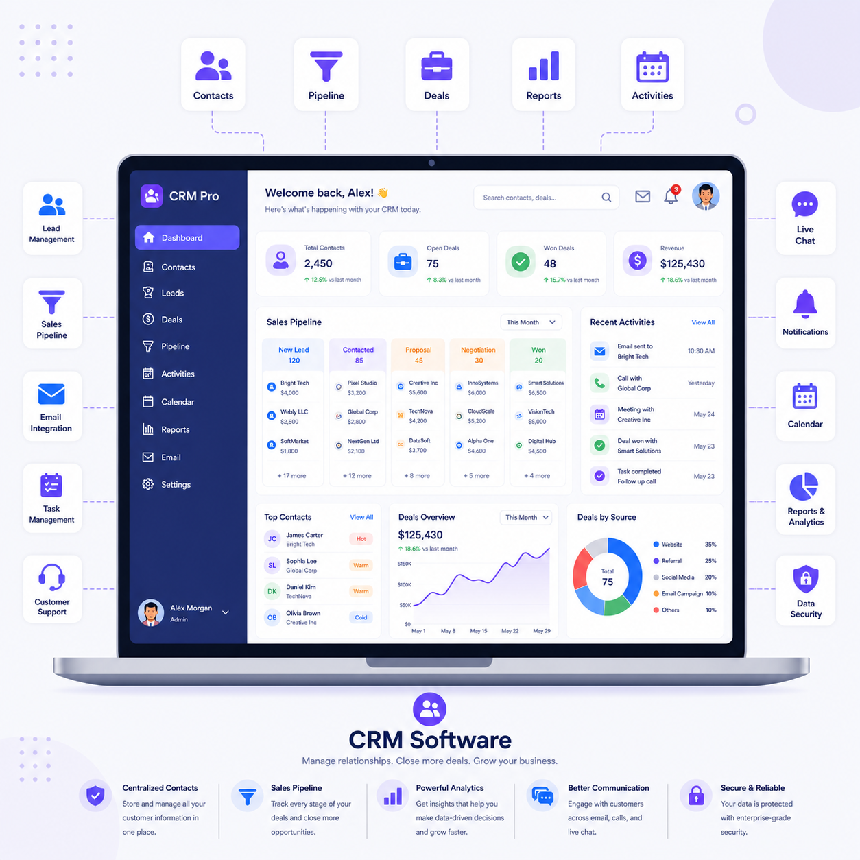 crm-software