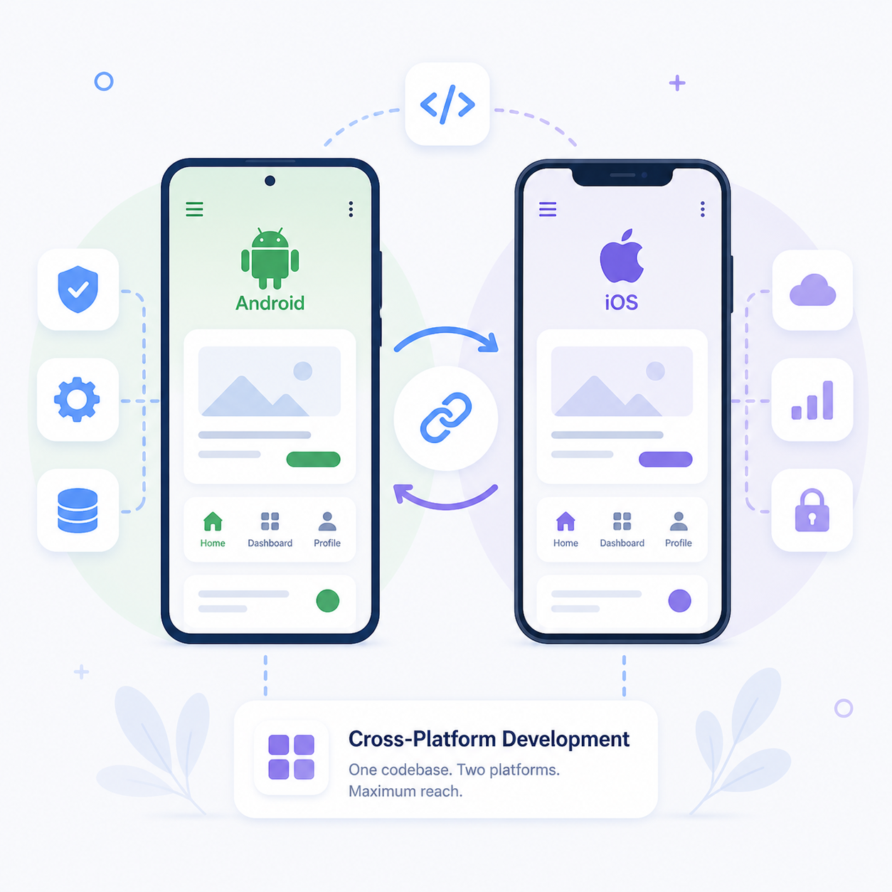 cross-platform-apps