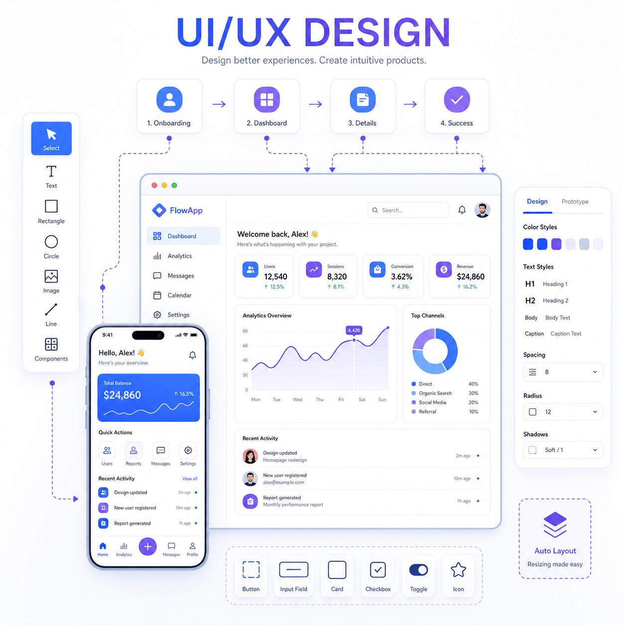 product-ui-ux-design