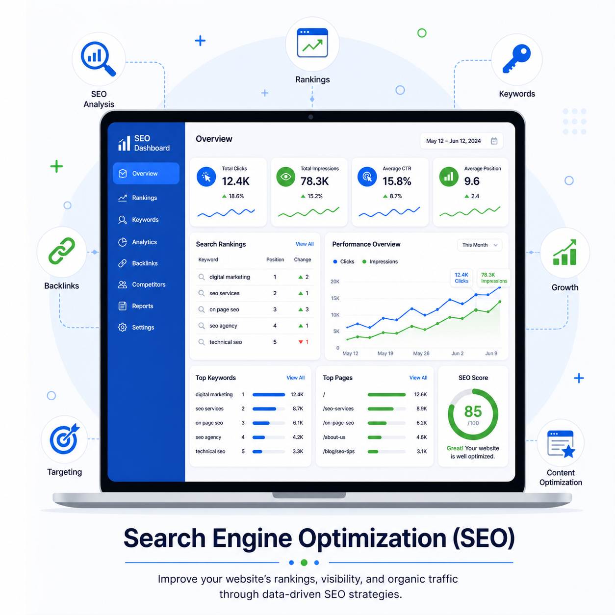 search-engine-optimization