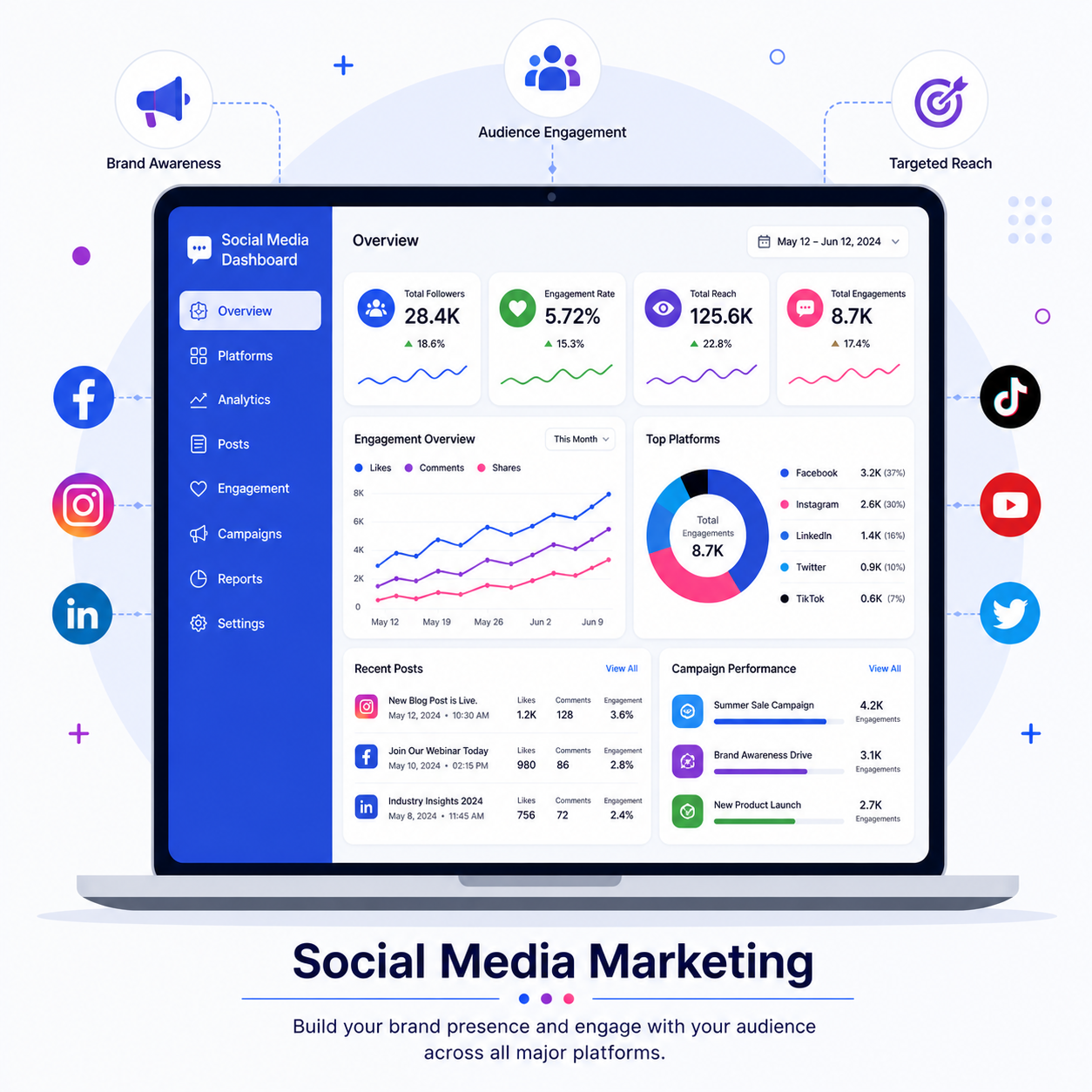 socila-media-marketing